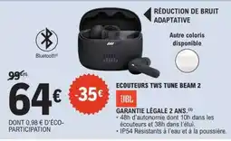 E.Leclerc ECOUTEURS TWS TUNE BEAM 2 offre