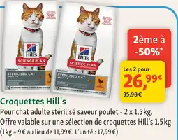 Maxi Zoo Hill's croquettes offre