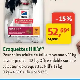 Maxi Zoo Hill's croquettes offre