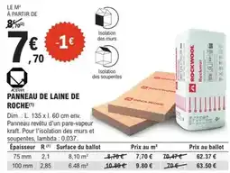 E.Leclerc Brico Dim - panneau de laine de roche offre