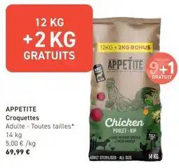 Tom&Co Appetite croquettes offre