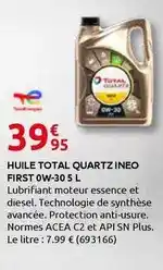 E.Leclerc Dos de led noir offre