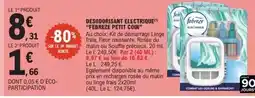 E.Leclerc Febreze - desodorisant electrique offre