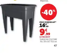 Hyper U Table de culture offre