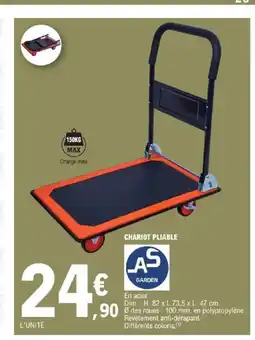 E.Leclerc Brico Chariot pliable offre