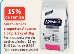 Maxi Zoo ADVANCE Sur toutes les croquettes offre
