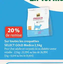 Maxi Zoo MEDICA Sur toutes les croquettes offre