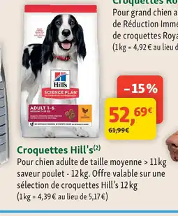 Maxi Zoo HILL'S Croquettes offre