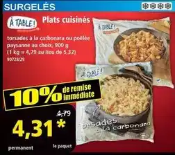 Norma Plats cuisinés offre