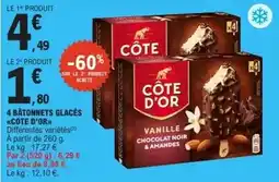 METRO Lipton - pêche offre