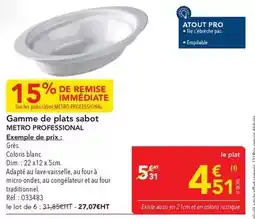 METRO Metro - gamme de plats sabot offre
