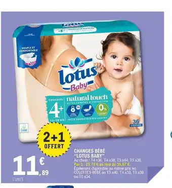 E.Leclerc Changes Bébé offre