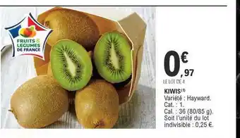 E.Leclerc Kiwis offre