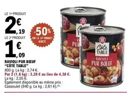 E.Leclerc Ravioli pur boeuf Côté Table offre