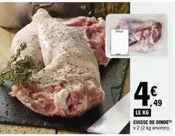 E.Leclerc Cuisse de dinde offre