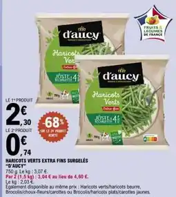 E.Leclerc Haricots Verts Extra-Fins Surgelés d'aucy offre