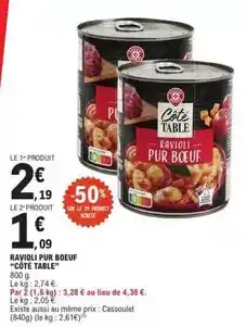 E.Leclerc Ravioli pur boeuf offre