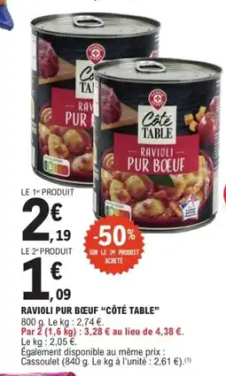 E.Leclerc CÔTÉ TABLE Ravioli pur bœuf offre