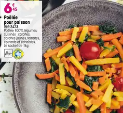 Croque Gel Poêlée pour poisson offre