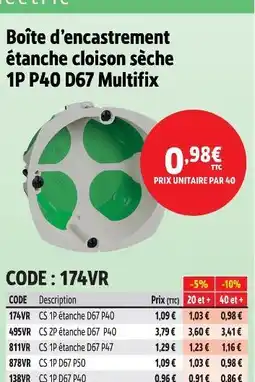 Screwfix Boîte d'encastrement étanche cloison sèche 1p p40 d67 multifix offre