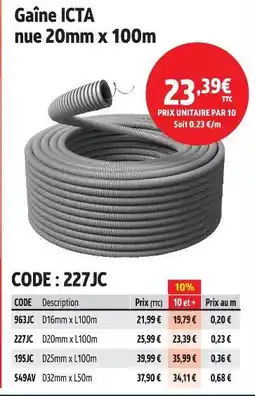 Screwfix Gaîne icta nue offre