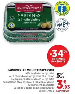 Netto Pain aux raisins pur beurre offre