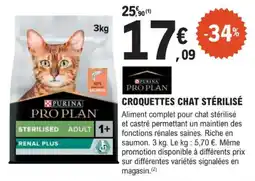 E.Leclerc Jardi Purina pro plan croquettes chat stérilisé offre