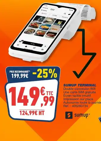 Sumup terminal