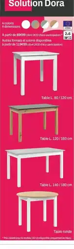 BUT Solution dora offre