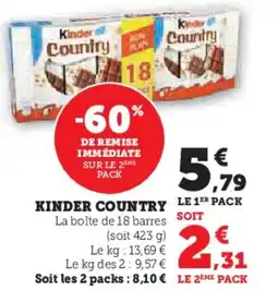 Hyper U Kinder country offre