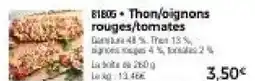 Thiriet Thon,oignons rouges,tomates offre