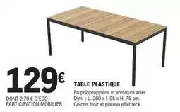 Bricomarché Dim - sol stratifié baron offre