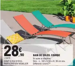 Bricomarché Dim - placage bois villandry offre