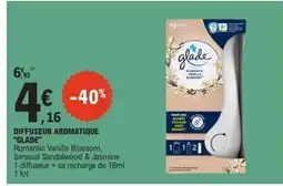 E.Leclerc DIFFUSEUR AROMATIQUE GLADE offre