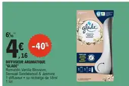 E.Leclerc GLADE Diffuseur aromatique offre