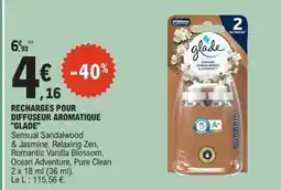 E.Leclerc GLADE Recharges pour diffuseur aromatique offre