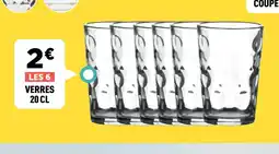 Centrakor Verres offre