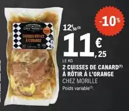 E.Leclerc Orange - 2 cuisses de canard a rotir a l'orange offre