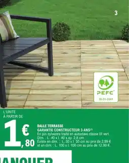 E.Leclerc Jardi Dalle terrasse offre