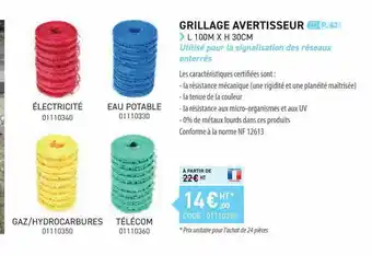 Grillage Avertisseur