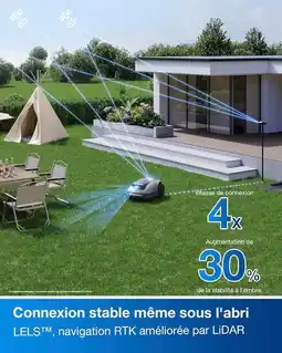 Gamm vert Robot tondeuse o1200 lidar pro offre