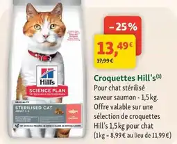 Maxi Zoo Hipp - croquettes offre