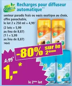 Norma Praktik recharges pour diffuseur automatique offre