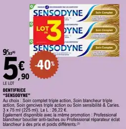 E.Leclerc Dentifrice sensodyne offre