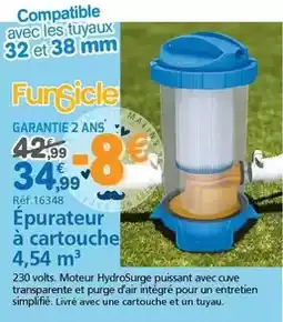 E.Leclerc Always - incontinence discreet offre
