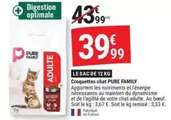 Carrefour Carrefour - maxi pack 20 piles lr6/aa i-tech offre
