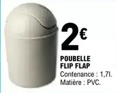 Mr Bricolage Panneau laine de coton offre