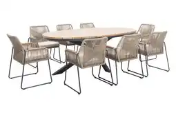 Jardiland Ecloz ensemble de repas edna ecloz offre