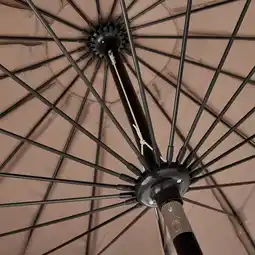 Jardiland Ecloz parasol droit pagode elyes ecloz offre