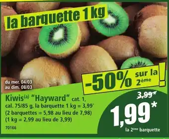 Norma Kiwis Hayward offre